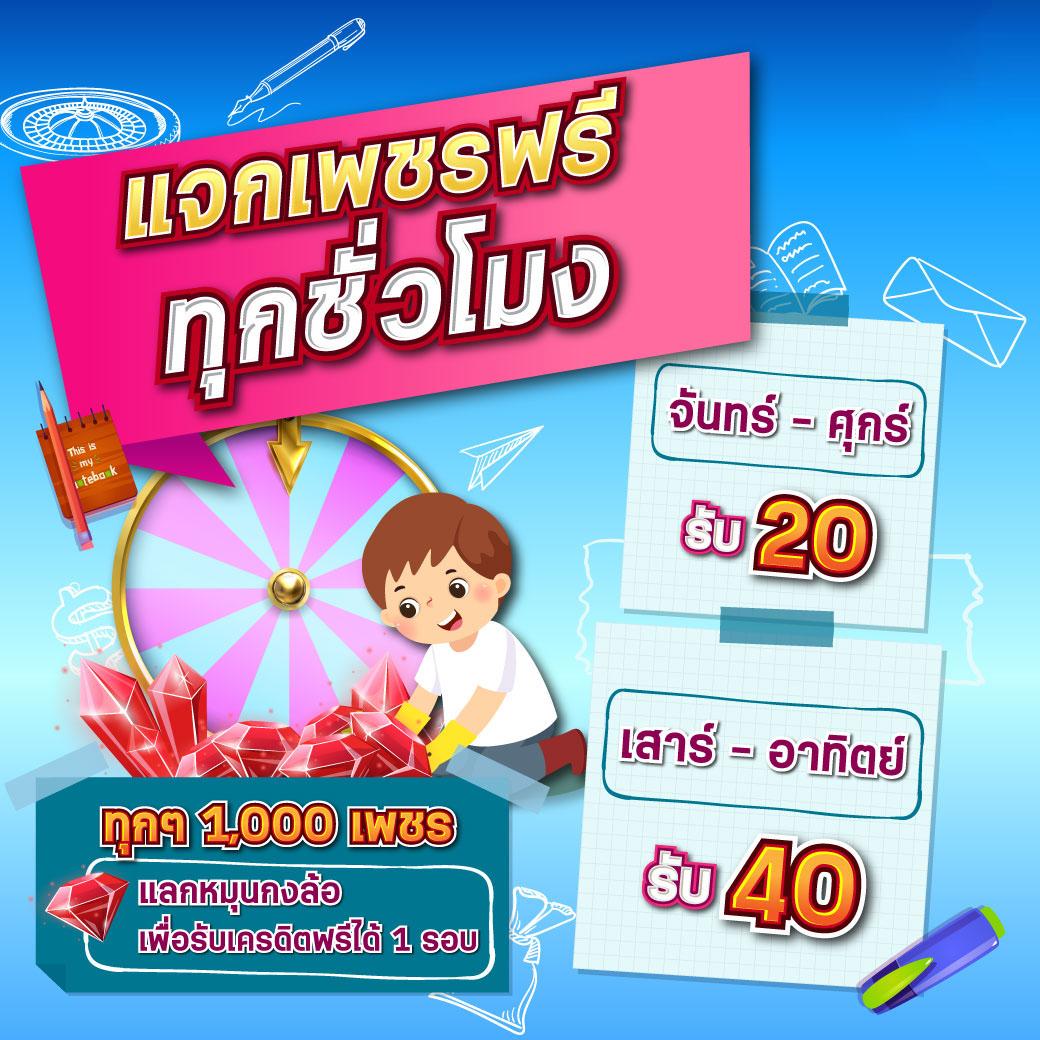 4×4 สล็อตเว็บตรง เกมใหม่ล่าสุด พร้อมกิจกรรมสุดเร้าใจเกมเดิมพันยอดนิยม
