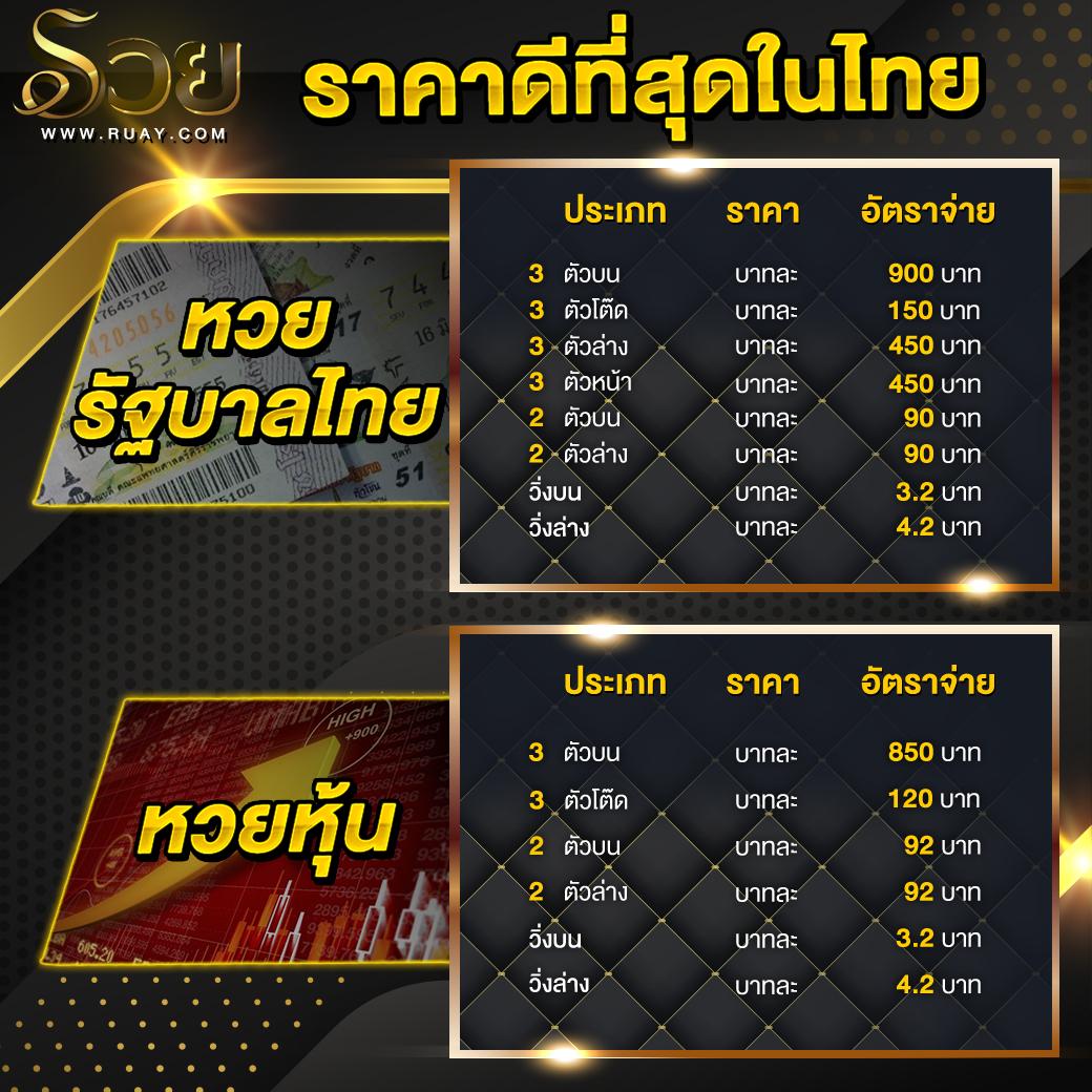 7mscore คาสิโนออนไลน์ครบวงจร เดิมพันง่าย ได้เงินจริง ปลอดภัย 100%