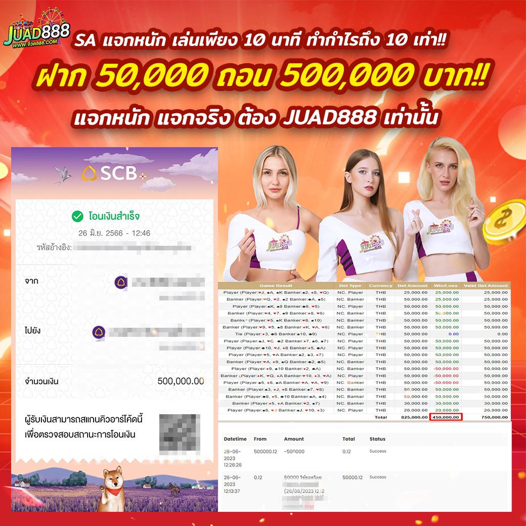 Betflix 88 ศูนย์รวมเกมคาสิโนยอดนิยม บริการปลอดภัยอันดับหนึ่ง