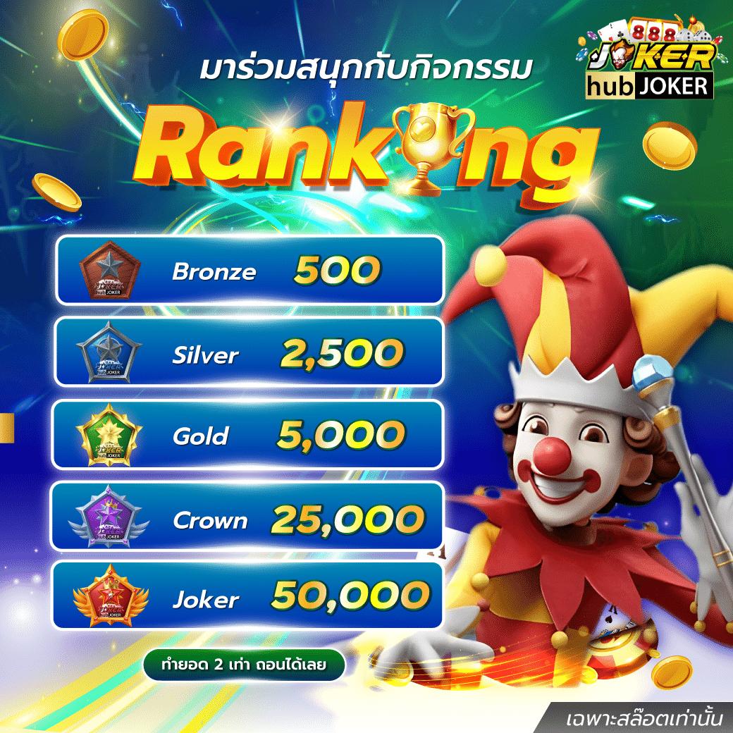Mafia Slot คาสิโนออนไลน์มาตรฐาน การันตีสล็อตคุณภาพ 2024