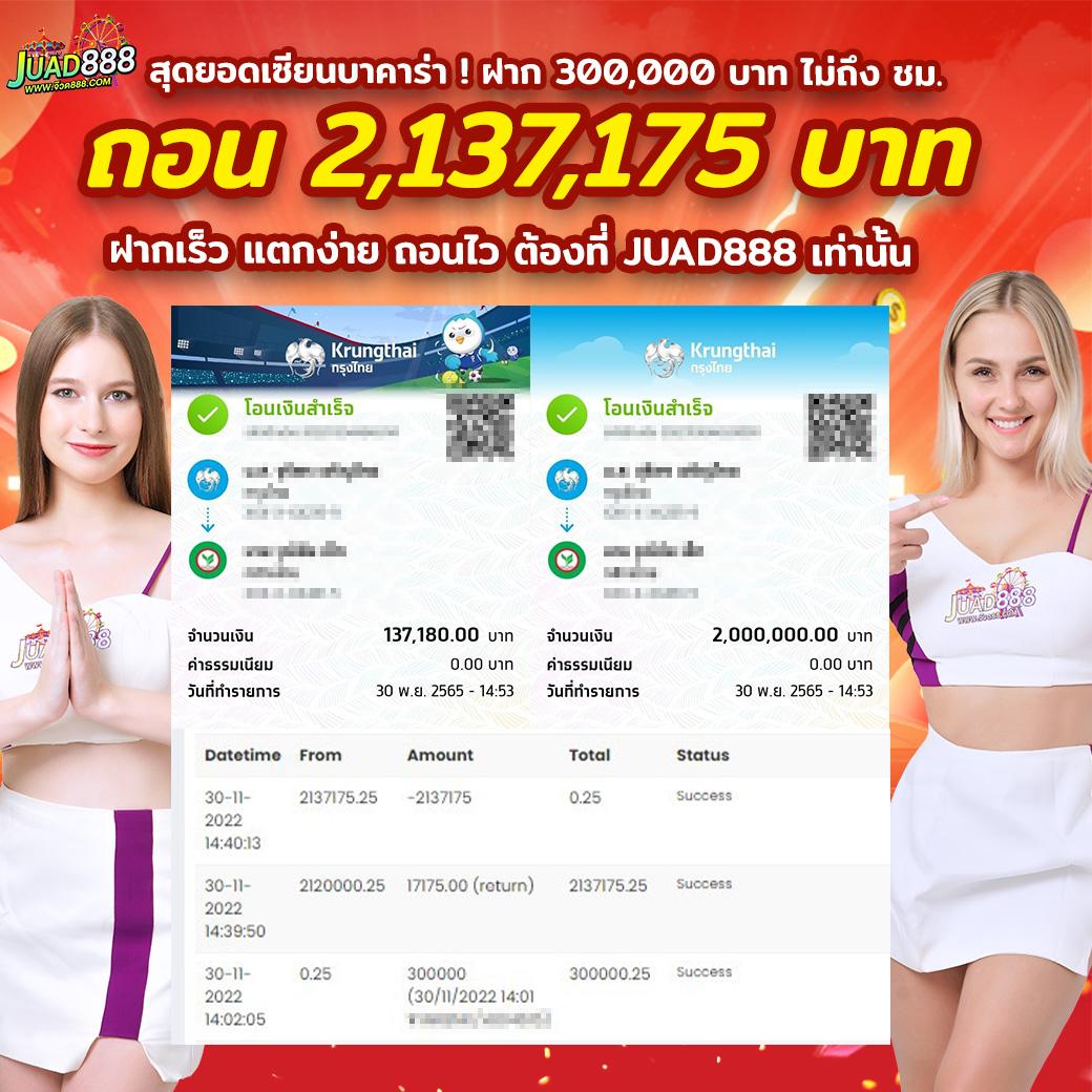 Riches888 PG Slot เว็บตรง เล่นง่าย จ่ายจริง 2024