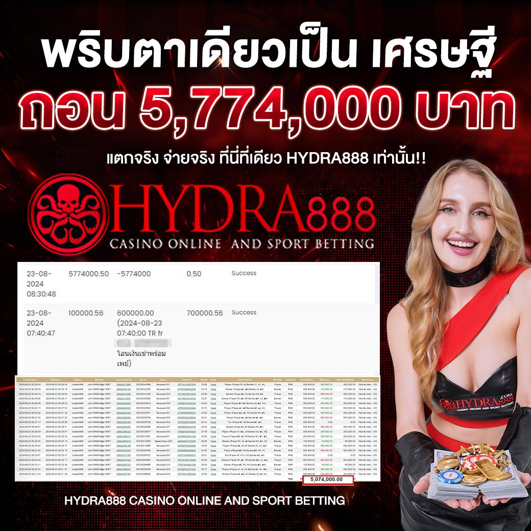 Slot Super Wallet เว็บสล็อตใหม่ล่าสุด ฝาก-ถอนออโต้ ปลอดภัย 2024