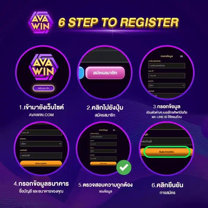 Slot Ufabet เว็บคาสิโนออนไลน์ครบวงจร สมัครง่ายจ่ายจริง