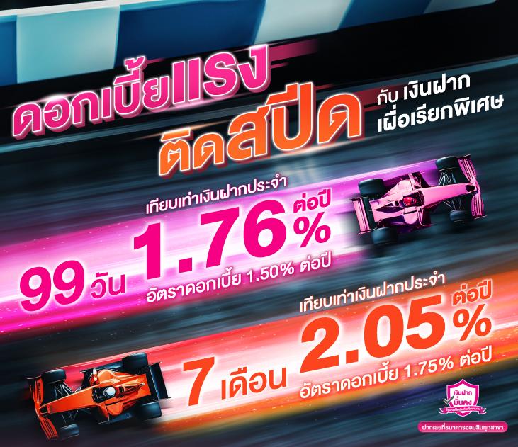 Truestore คาสิโนออนไลน์ได้เงินจริง ระบบทันสมัย สมัครเลยวันนี้