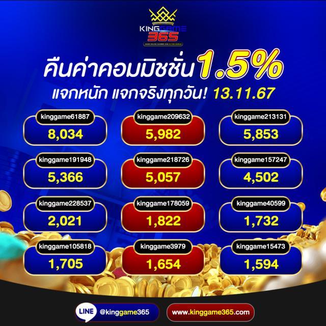 Zeed456 คาสิโนบนเว็บสล็อตแตกง่าย พร้อมเดิมพันทันทีในไทย