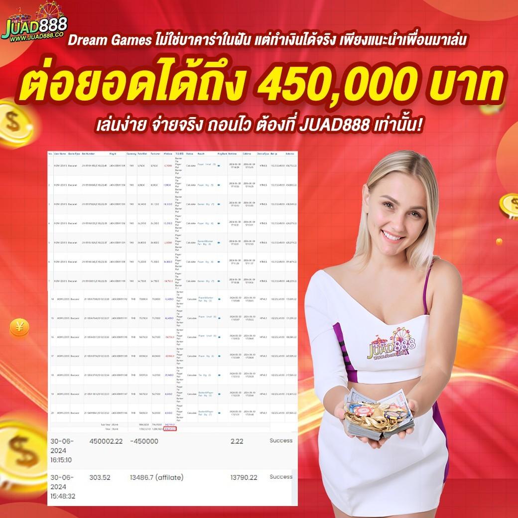 bkk gaming เว็บคาสิโนออนไลน์สุดฮิต เว็บตรงทันใจ เล่นง่าย จ่ายจริง