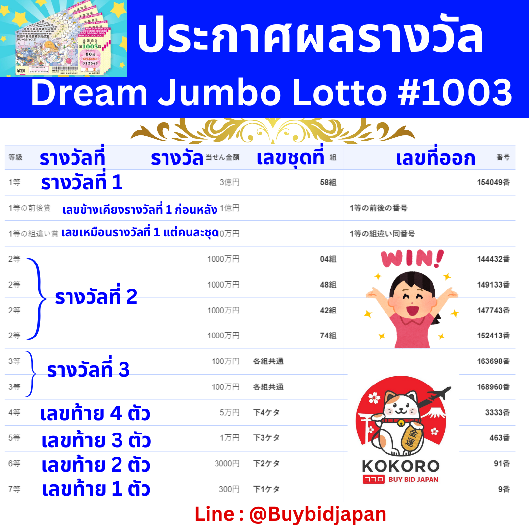 g2g168sa ศูนย์รวมคาสิโนออนไลน์ ครบทุกความบันเทิง ระบบใหม่ล่าสุด