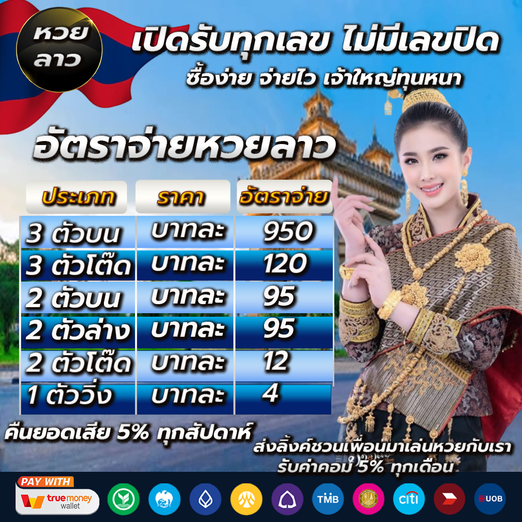 g2grich888 แอปพลิเคชันคาสิโนออนไลน์ร้อนแรงที่สุดในไทย