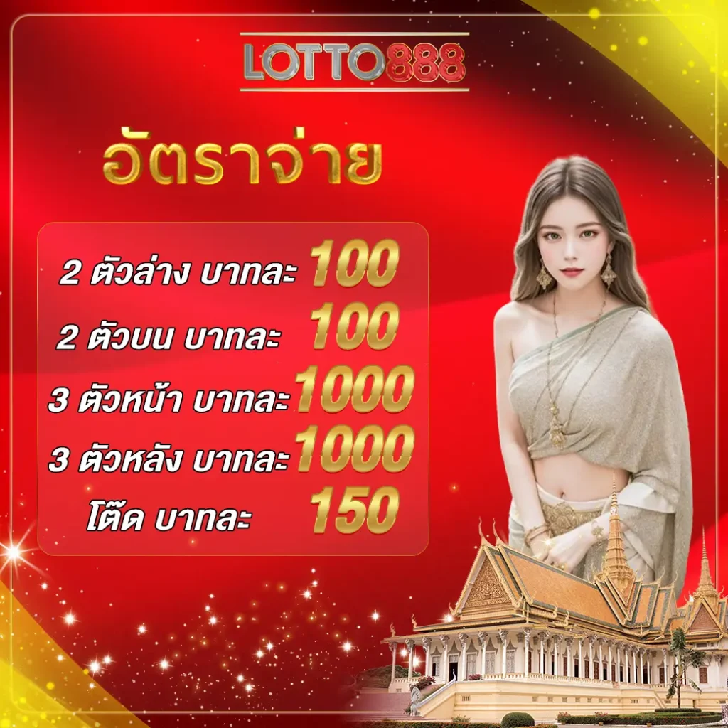 guc888 สล็อต เว็บตรง ฝากถอนง่าย ลุ้นรางวัลใหญ่ทุกวัน