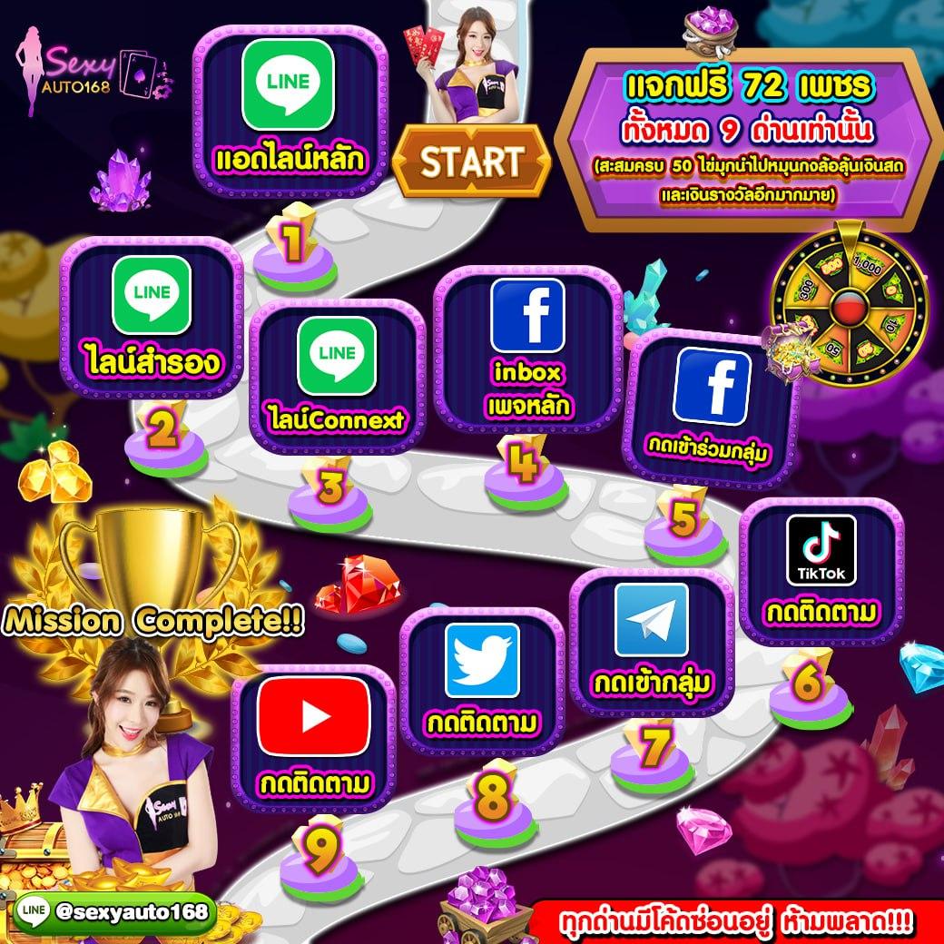 lucky13 สล็อต เกมพนันออนไลน์ยอดนิยม มาแรงที่สุดในปี 2024
