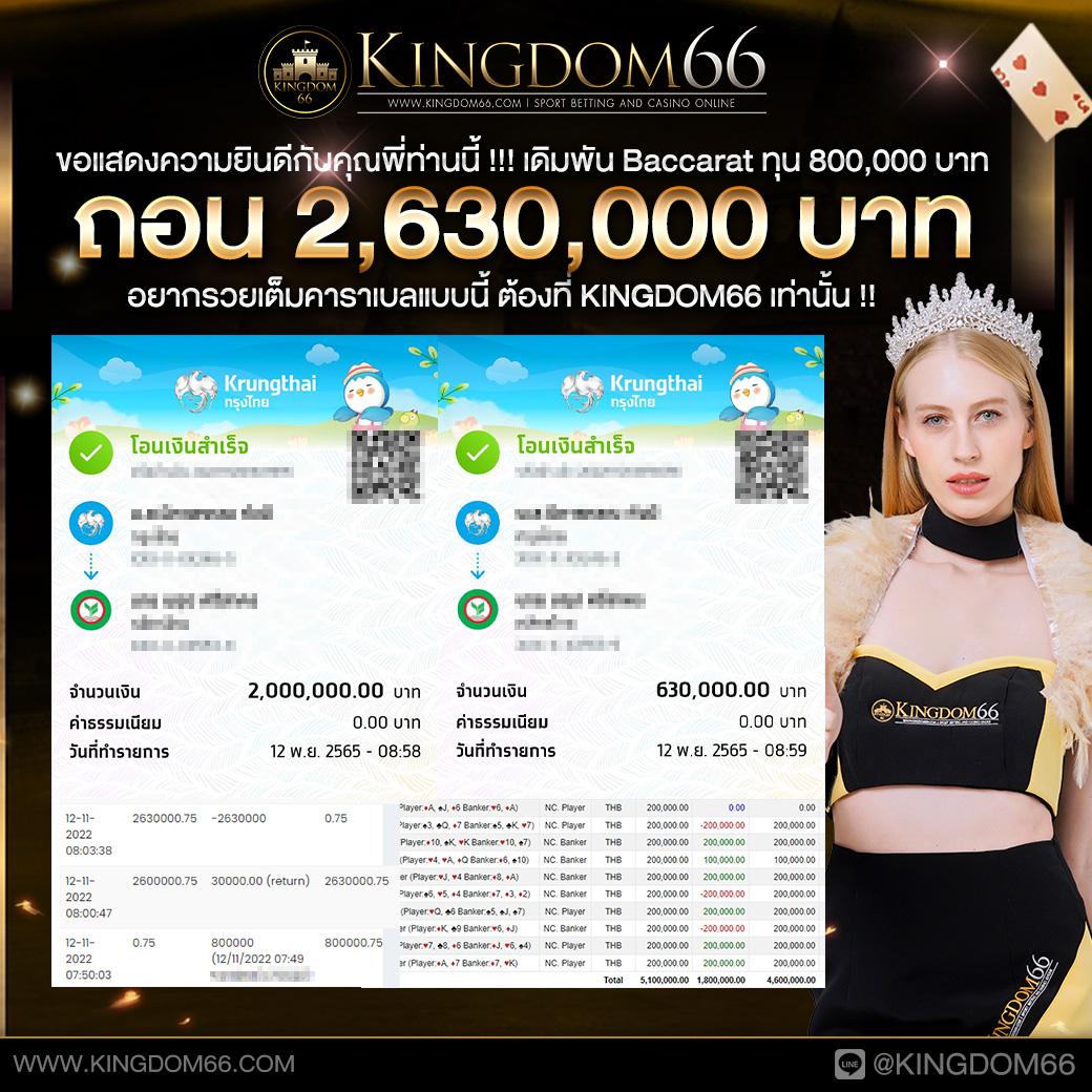 megame1688 แหล่งเดิมพันออนไลน์มาตรฐานสูงสุดในไทย 2024