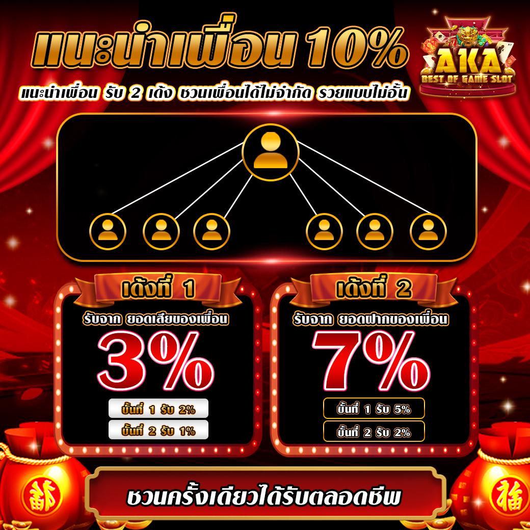 nolimit city slot คาสิโนสดที่สุดของไทย มาพร้อมโปรโมชั่นสุดคุ้ม