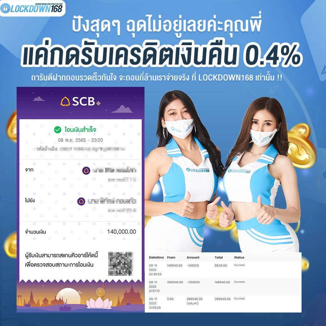 pxjสล็อต โอกาสทำกำไรกับเกมฮิตสุดปัง สมัครรับโบนัสทันที