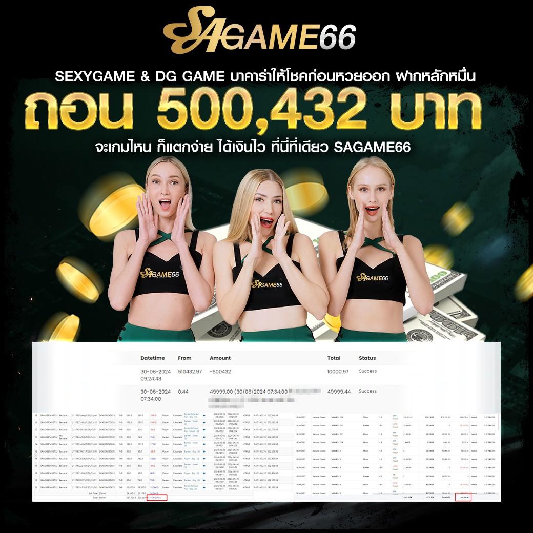 sagame666 เข้าสู่ระบบ ร่วมสนุกเกมดังสุดฮิต ลดทันที