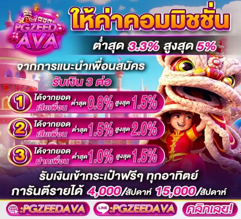 superslot vip แหล่งรวมเกมสล็อตล่าสุด โบนัสระดับแนวหน้าในไทย