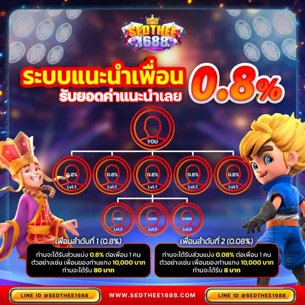 superslot wallet 789 แหล่งรวมเกมสล็อตเว็บตรงระบบออโต้ ใหม่ล่าสุด