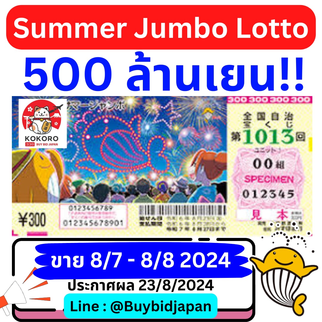 thscore คาสิโนออนไลน์เต็มรูปแบบ พร้อมโปรโมชั่นสุดฮิต 2024