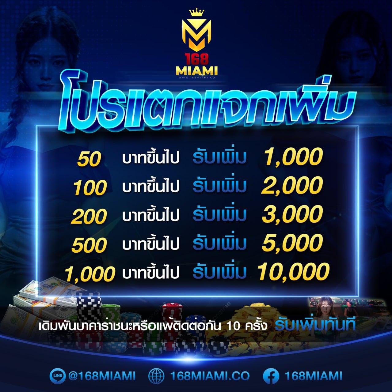 ufa333m ค่ายคาสิโนออนไลน์ครบเครื่อง เล่นง่ายจ่ายจริง ปลอดภัยแน่นอน