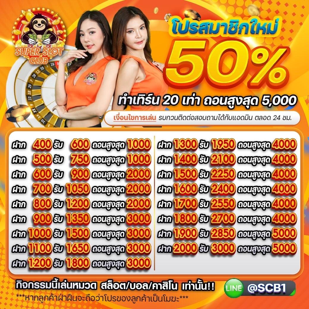 ufabet เว็บตรง รวมเกมเดิมพันทันสมัย โบนัสแตกง่าย สมัครง่ายมั่นใจ