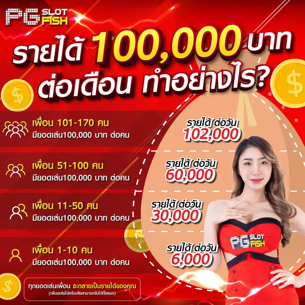 คะแนนผลบอล รวมข้อมูลอัปเดตล่าสุดเกี่ยวกับการแข่งขันฟุตบอลทุกคู่