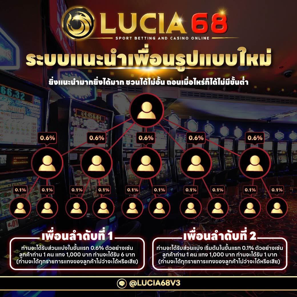 คาสิโนออนไลน์ 999 เว็บเดิมพันยอดนิยม พร้อมโปรแรงที่สุดในไทย