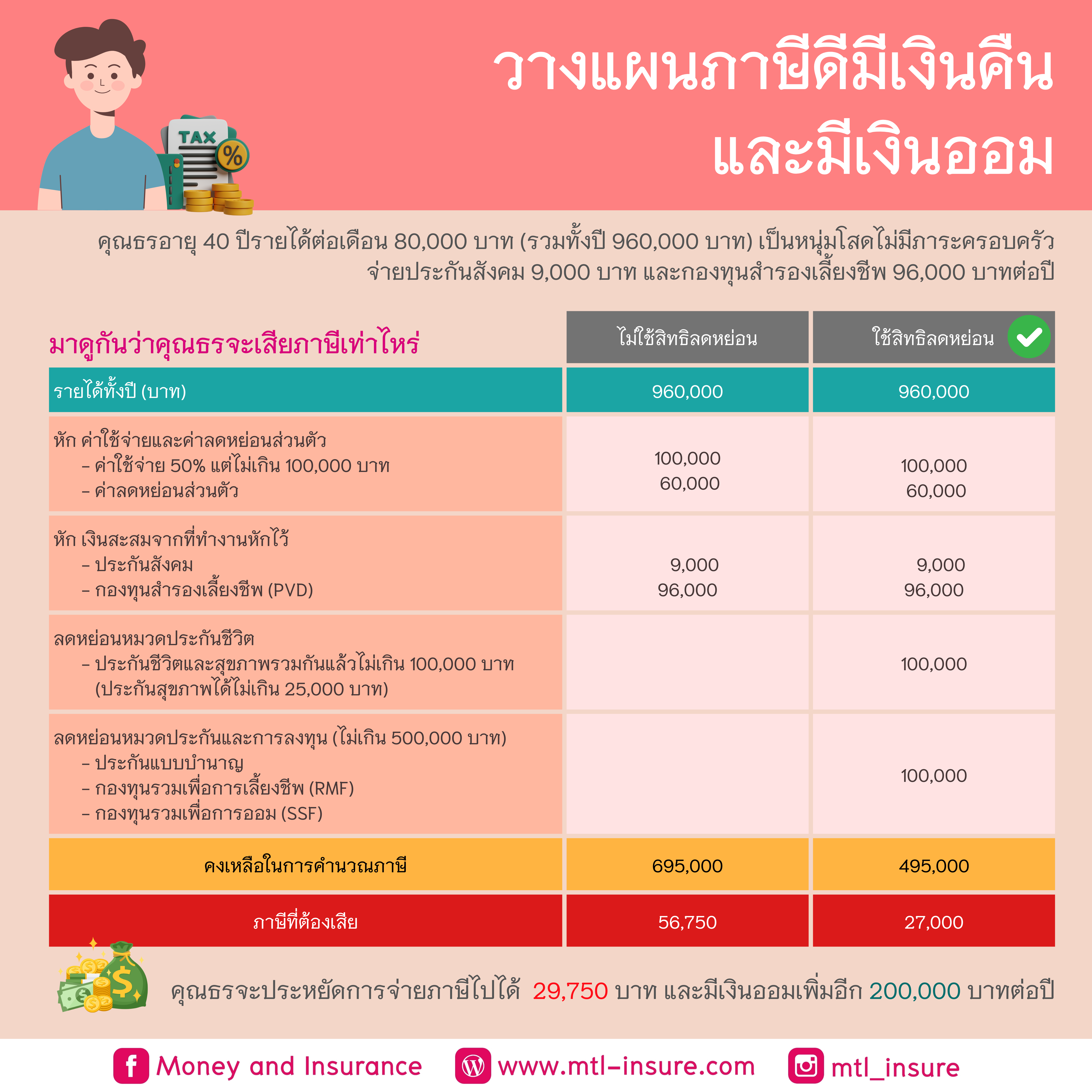ดูผลบอลวันนี้ เว็บเดิมพันอันดับหนึ่ง เดิมพันง่าย จ่ายไว