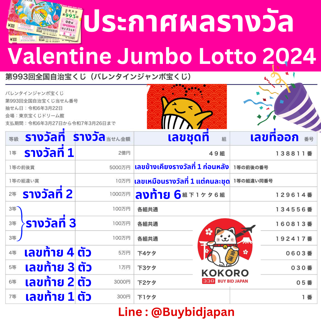 ทางเข้าสล็อต1234 แพลตฟอร์มสล็อตล่าสุด พร้อมโบนัสสุดคุ้ม
