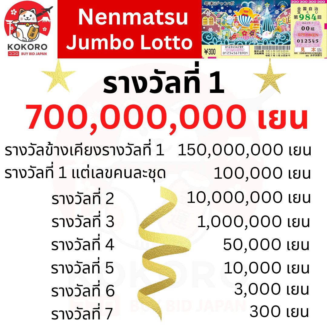 ทีเด็ด 7m คาสิโนออนไลน์อันดับ 1 สมัครง่าย ฝากเร็ว โปรโมชั่นแรง