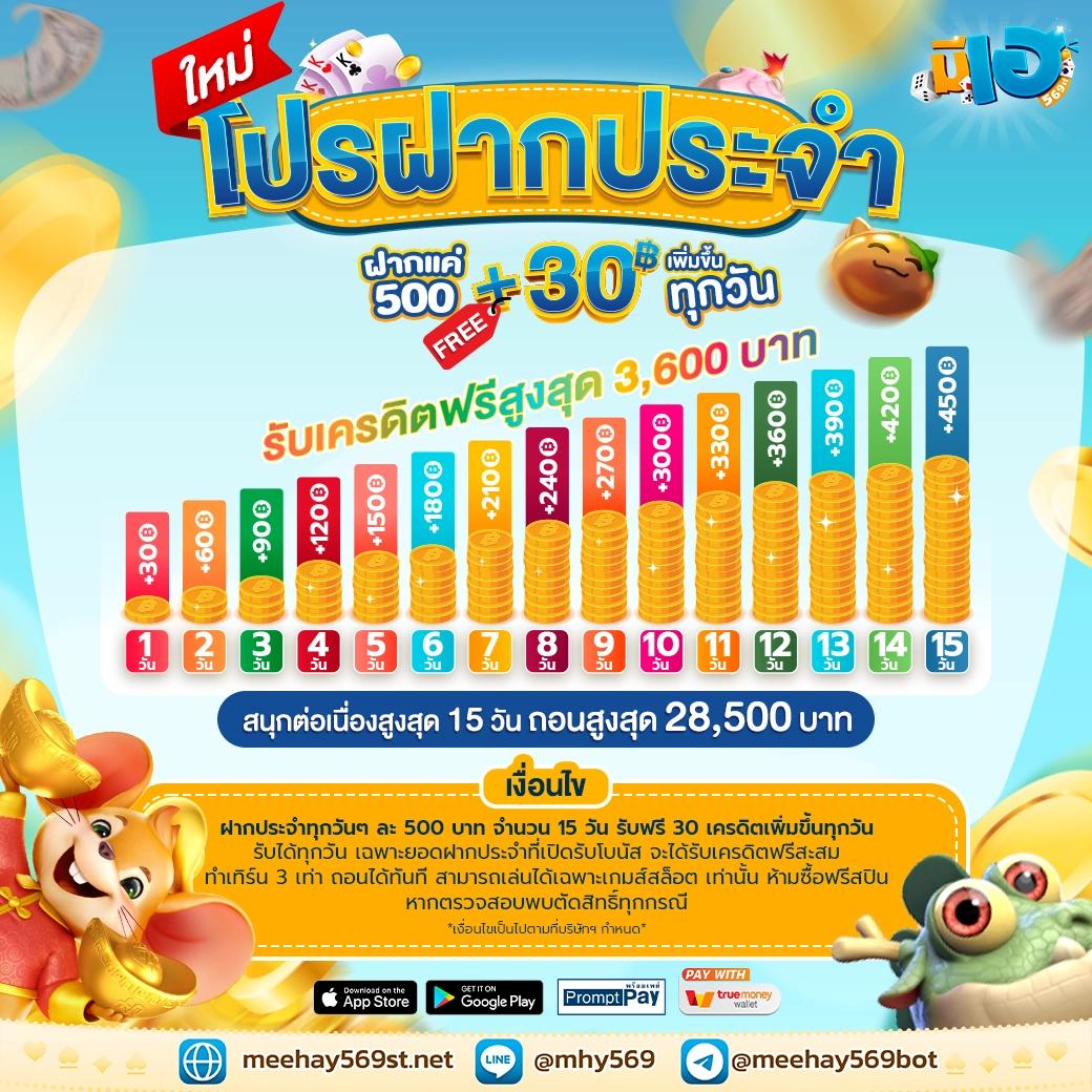 บอลวันนี คาสิโนออนไลน์ยอดนิยม เดิมพันง่าย รางวัลมากในไทย