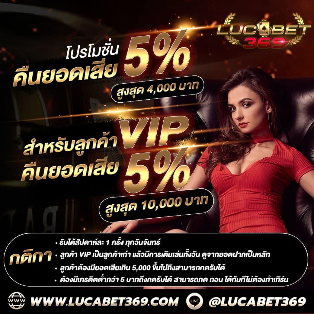 ผลบอลหญิงวันนี้ ลุ้นผลรวดเร็ว บริการทันใจในคาสิโนออนไลน์