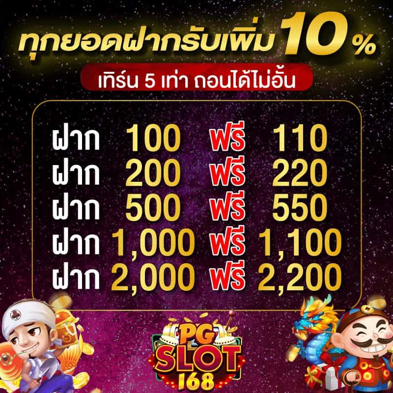 ฝาก1บาทรับ50 ล่าสุด คุ้มค่าทุกการเดิมพัน พร้อมโปรโมชั่นสุดฮิต