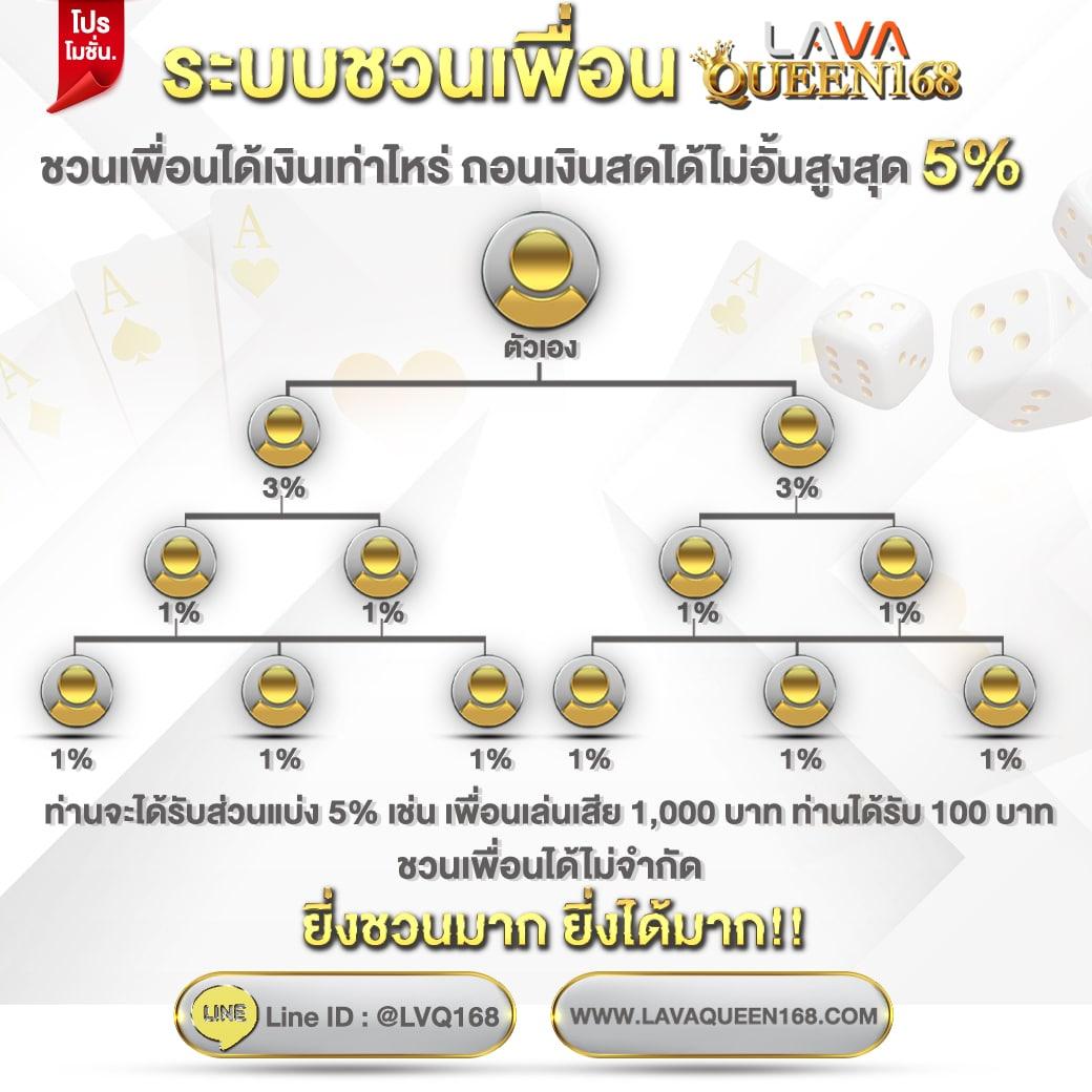 วงสุ่ม คาสิโนยอดนิยม ทดลองเล่นฟรี ฝากถอนไว สมัครง่ายพร้อมรับโบนัส