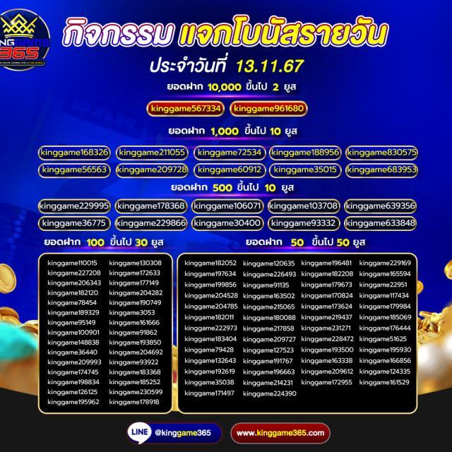 สูตรสล็อต Betflix จัดเต็ม เทคนิคทำเงินง่ายสุดในปี 2024