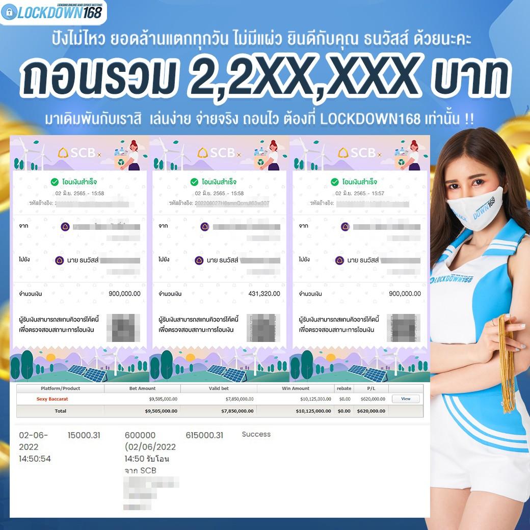 สนุกสุดมันส์กับ PG Bet คาสิโนออนไลน์ครบวงจร คาสิโนชั้นนำไทย