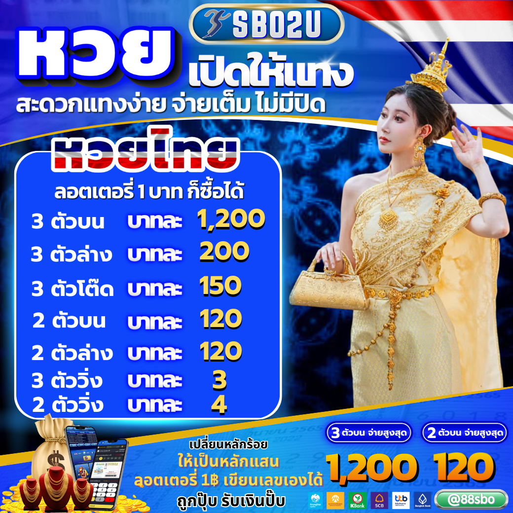 สมัครสล็อต PG Wallet ลุ้นรางวัลใหญ่ พร้อมโปรโมชั่นเด็ดทุกวัน