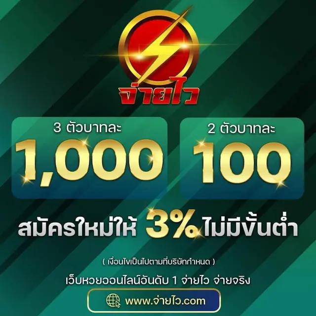 สัมผัสประสบการณ์คาสิโนออนไลน์ สุ่ม ด้วยเทคโนโลยีล้ำสมัยล่าสุด