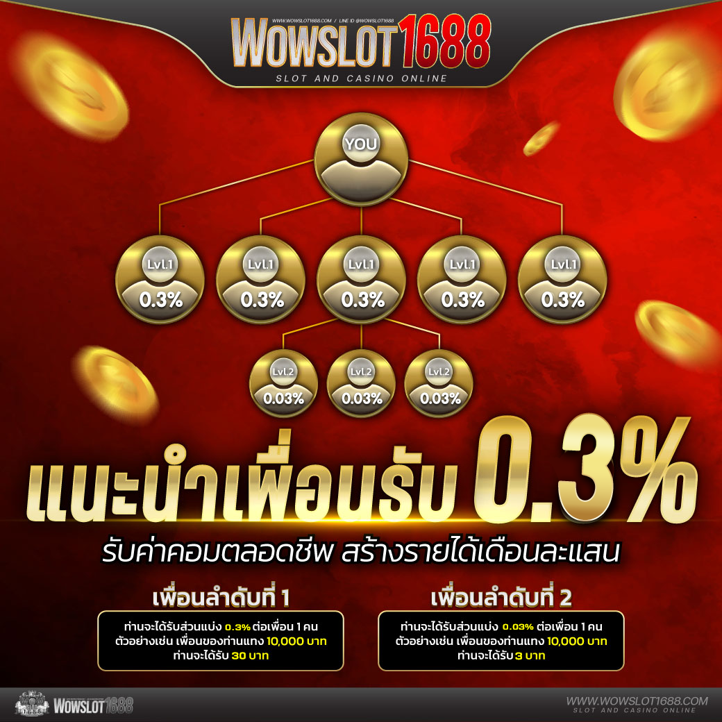 สล็อต1688 เว็บคาสิโนออนไลน์สุดฮิต ครบทุกเกมสล็อต ระบบเร็วมั่นคง