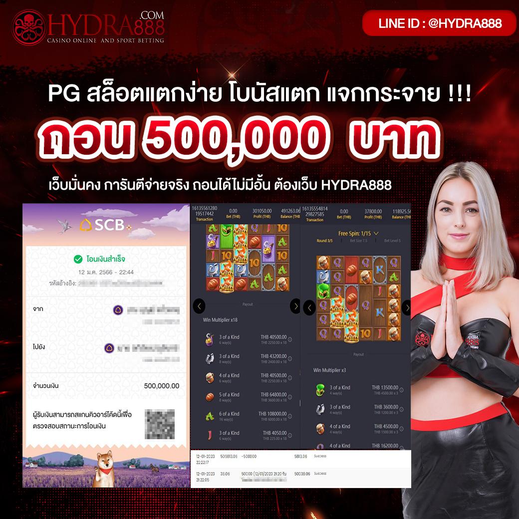 สล็อตpgฟรี รวมเกมสล็อตแตกง่าย ฝากถอนออโต้ทันใจ