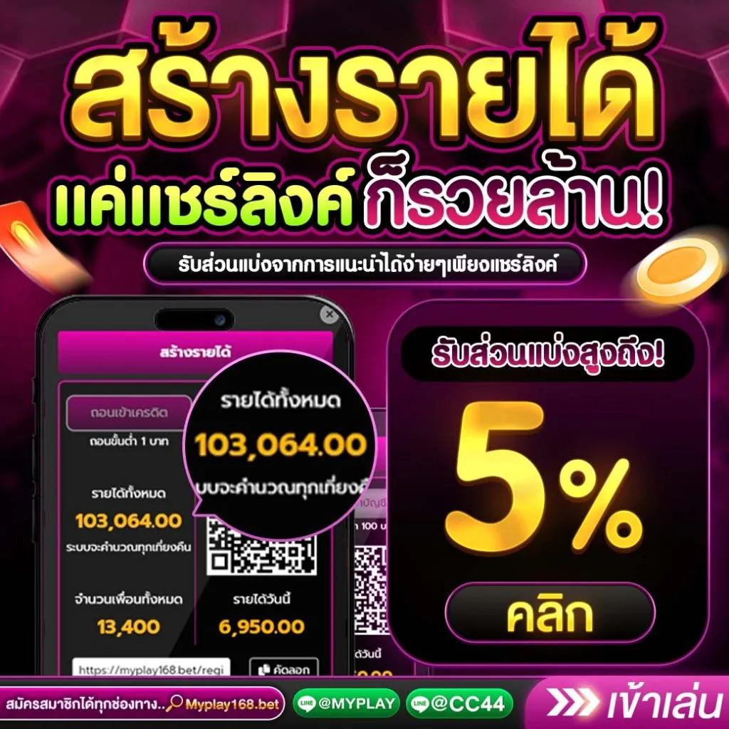 สล็อตufa800 สมัครง่ายและรับโบนัสพิเศษทันทีในไทย