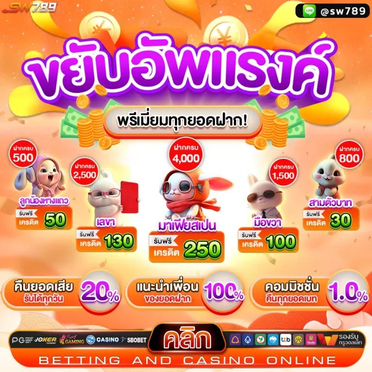 สล็อตทําเทิร์น10รับ100 รวมโปรแตกง่าย เร็วที่สุดในไทย