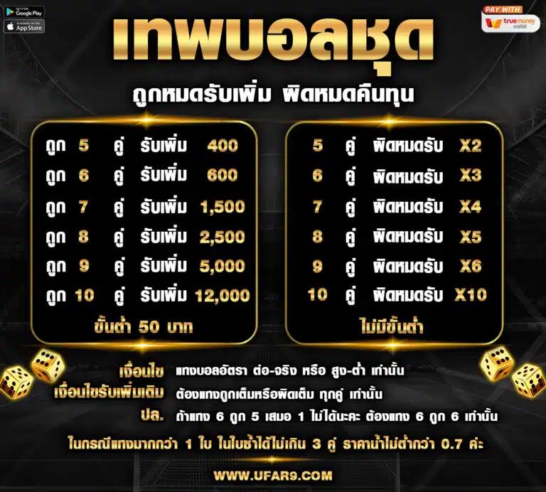 เบทฟิก1688 คาสิโนออนไลน์ แทงบอล สล็อต เว็บตรง ครบครันที่สุด