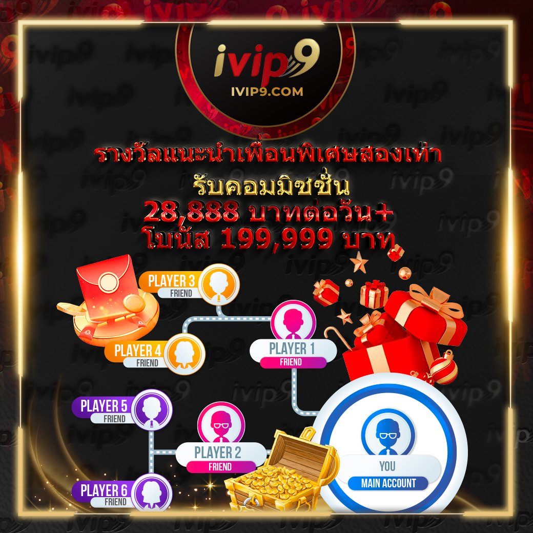 เล่นง่ายได้เงินจริงกับ pg777 slot เว็บตรงรวมเกมสุดฮิตในไทย
