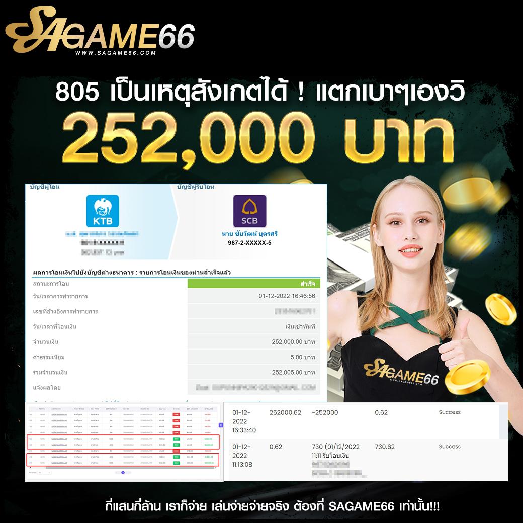 เล่นเกมมันส์กับ Slot Live22 เกมสล็อตออนไลน์ยอดนิยม ได้เงินจริง
