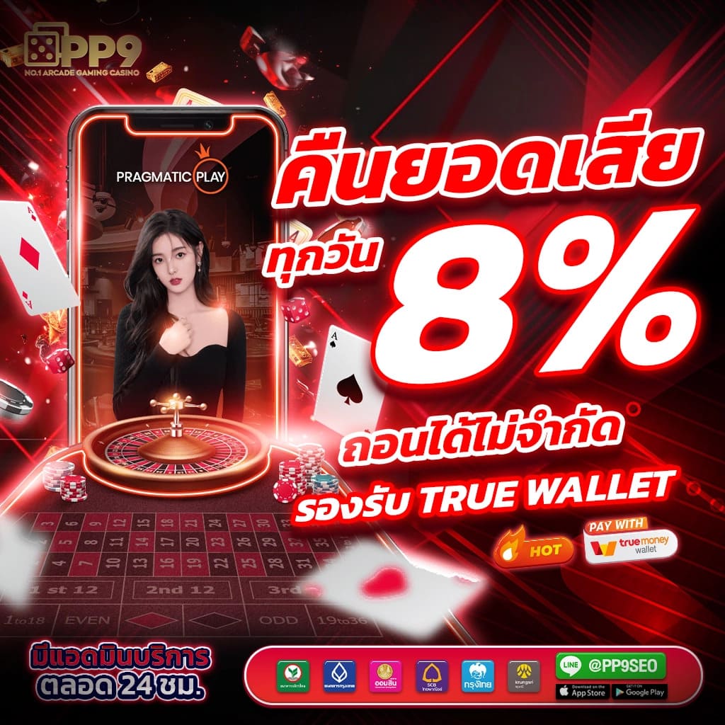 เว็บ4x4 Super คาสิโนแตกง่าย จ่ายชัวร์ พร้อมโปรโมชั่นสุดคุ้ม