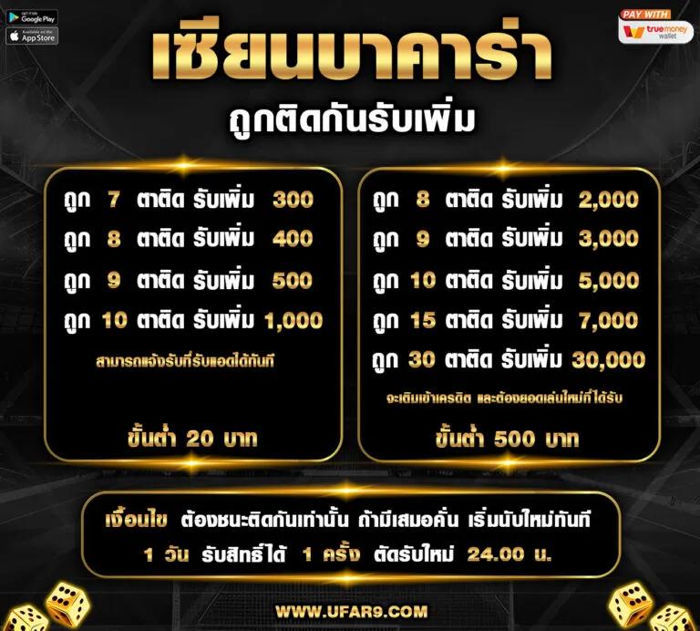 เว็บการพนัน คาสิโนออนไลน์ยอดนิยม ฝากถอนรวดเร็ว พร้อมโบนัสทันที