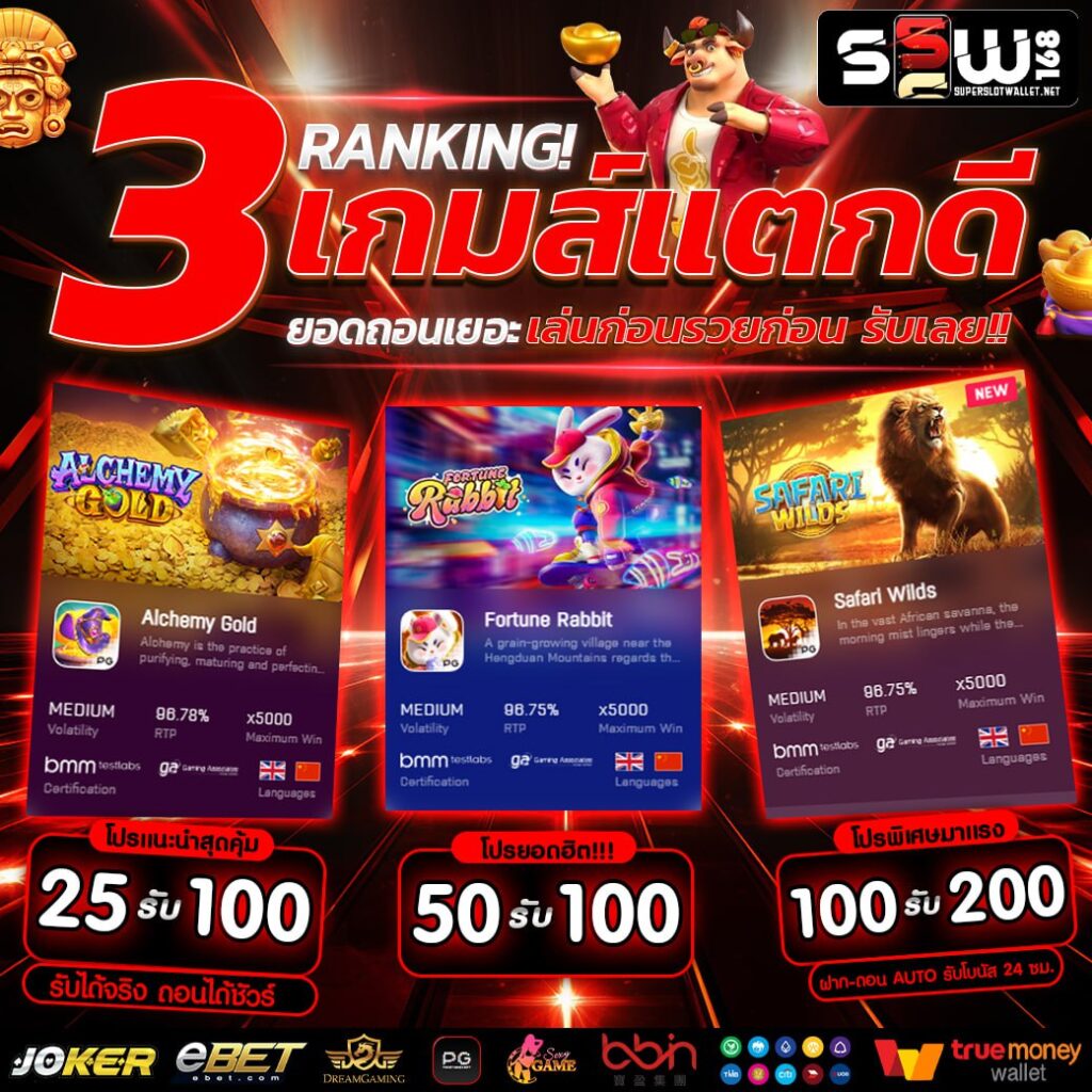 เว็บทดลองปั่นสล็อต เล่นง่าย ทำกำไรได้จริงในไทย | คาสิโนออนไลน์ยอดนิยม