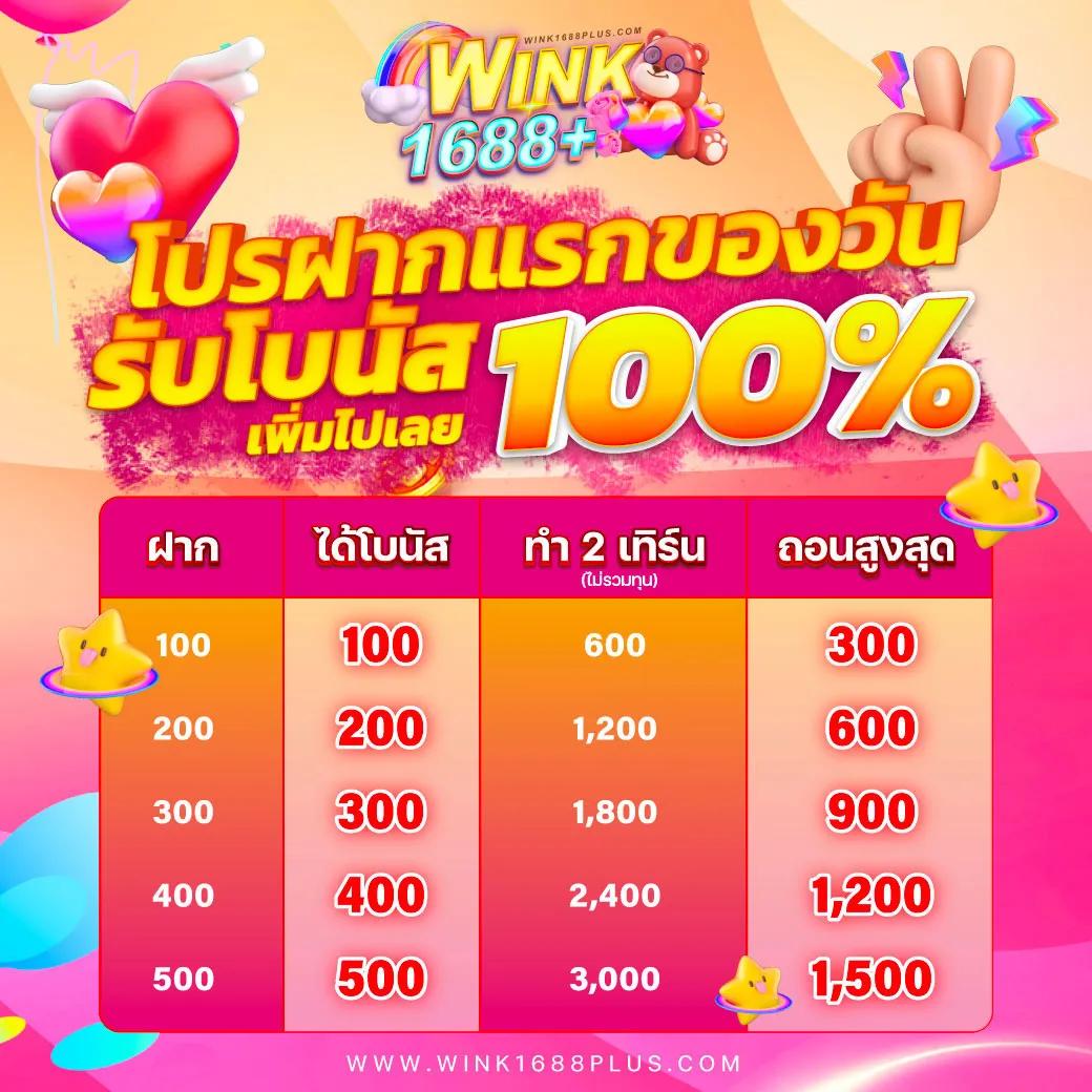 เว็บพนันออนไลน์ เว็บตรง คาสิโนออนไลน์ครบวงจร รองรับปลอดภัยรวดเร็ว