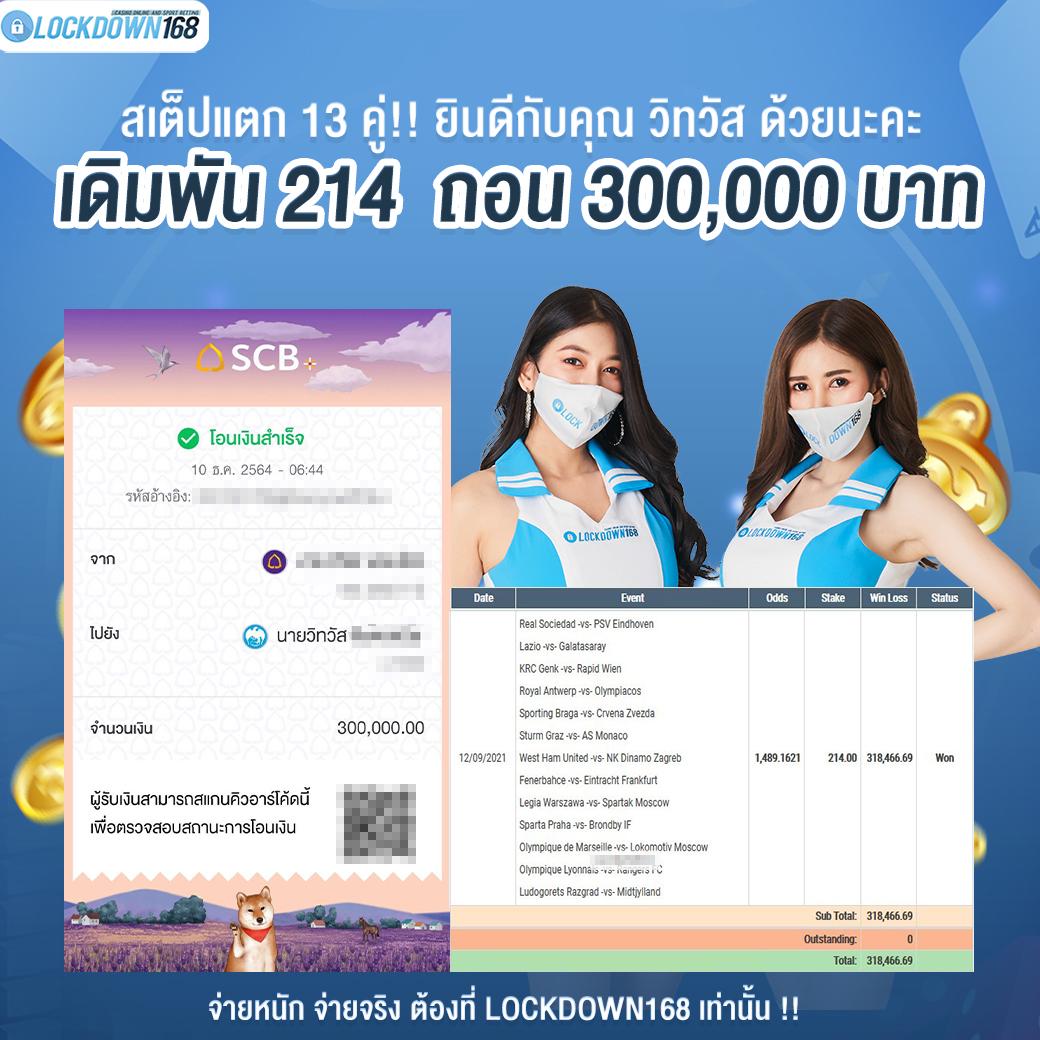 เว็บหวยแพนด้า รวมเลขเด็ด โชคลาภ ใหม่ล่าสุด 2024