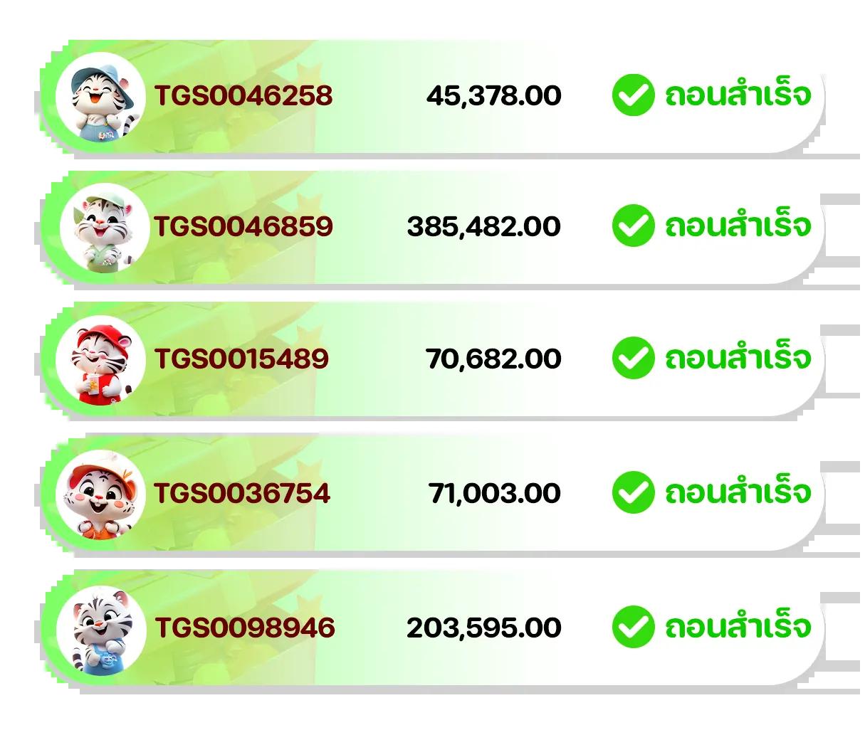 แจกโค้ดเครดิตฟรี ล่าสุด แจกโบนัสฝากถอนไม่มีขั้นต่ำในคาสิโนออนไลน์