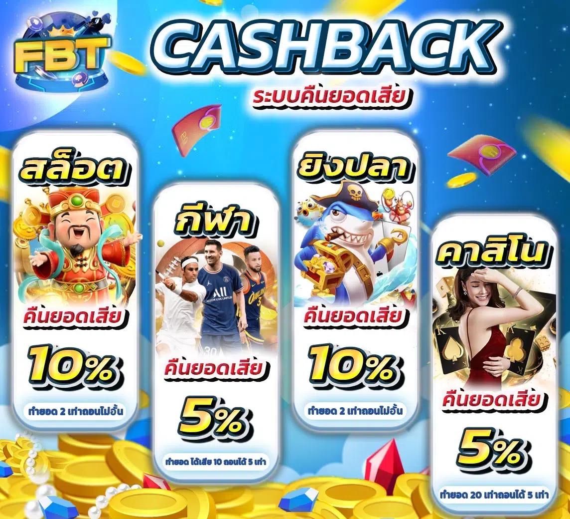 แอปสปินฟรี คาสิโนอันดับหนึ่ง สมัครรับโบนัสพร้อมเทคนิคเล่นง่าย